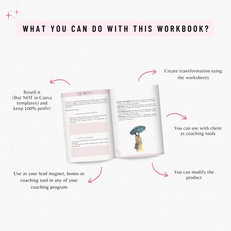 May include: A pink and white illustrated workbook with the text "What you can do with this workbook?" at the top. The workbook is open to reveal a page with a worksheet titled "Self Reflection". The image shows four arrows pointing to different uses for the workbook, including "Resell it (But NOT in Canva templates) and keep 100% profit!" "Use as your lead magnet, bonus or coaching tool in any of your coaching program" "Create transformation using the worksheets" and "You can use with client as coaching tools".