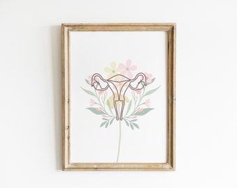 Impresión de anatomía del útero / Arte de órganos reproductivos / Arte de anatomía femenina / minimalista imprimible / ginecólogo obstetra obgyn partera
