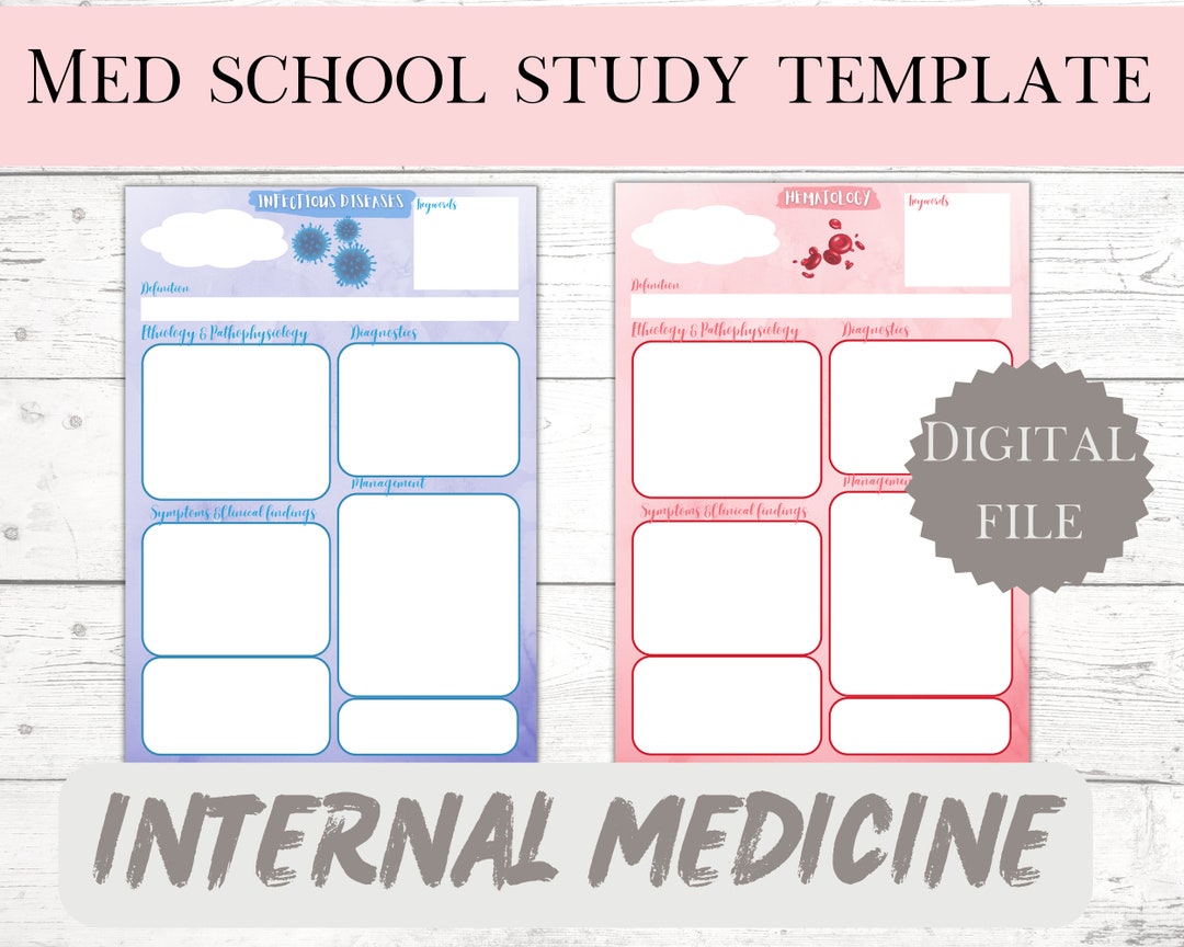 Digital and Printable Study Notes Template for Medicine and Nursing ...