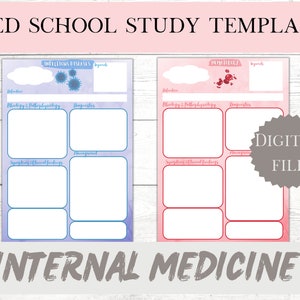 Medicine Study Notes Template: Disease Case Study (Digital Download)