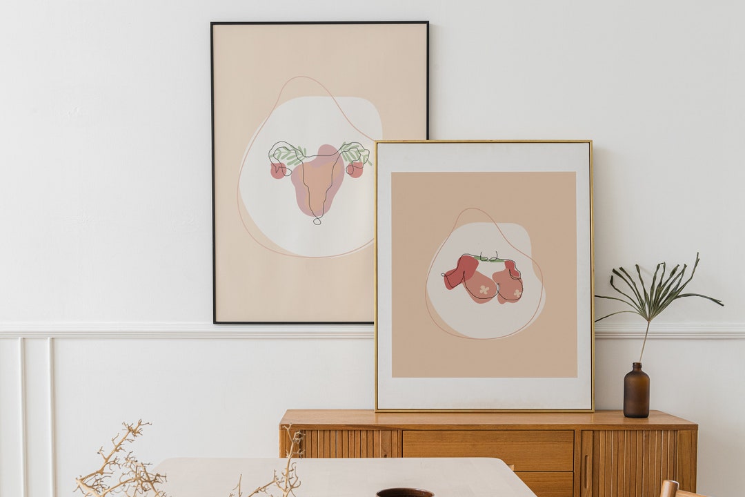 Female Anatomy Poster| Set of 2| Uterus Breast| OBGYN Gynaecology ...
