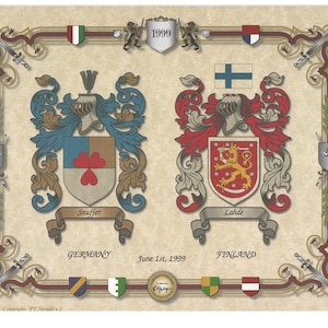 Family Coat of Arms - Print