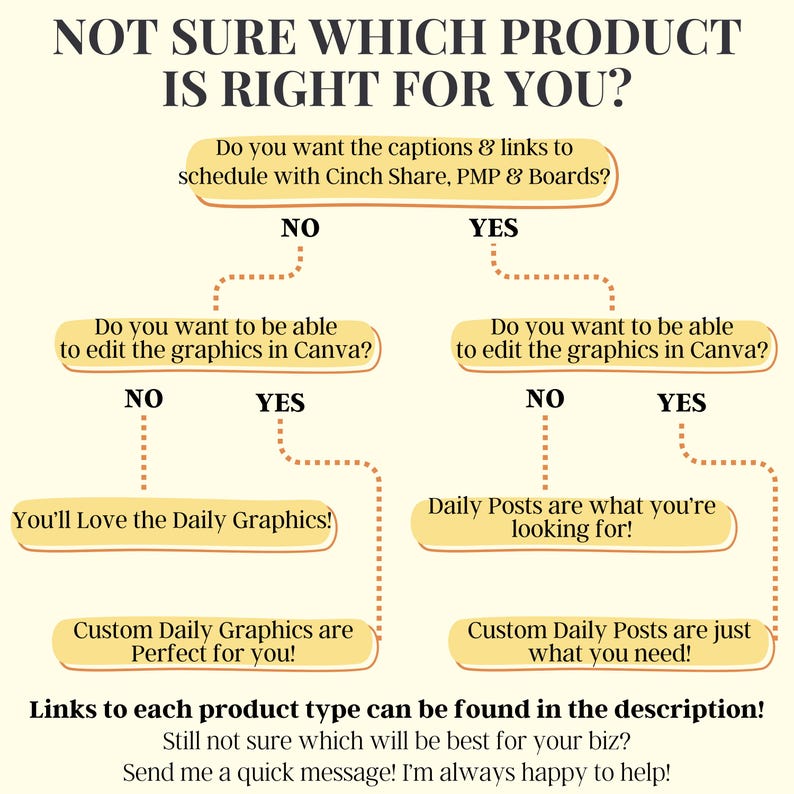 FALL 2025 Daily Posts - Graphics, Captions & Scheduling Links for ...