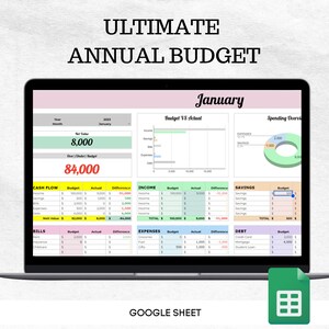 Annual Budget Template Google Sheets Budget Spreadsheet Monthly Budget ...