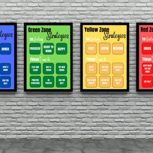Paquete de 4 carteles A3 para estrategias de zonas de regulación
