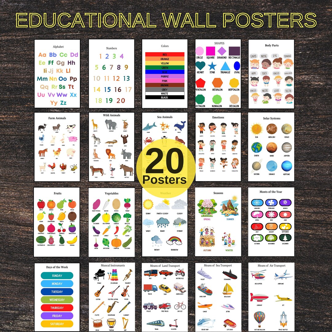 Educational Wall Posters,20 Printable Homeschool Wall Posters