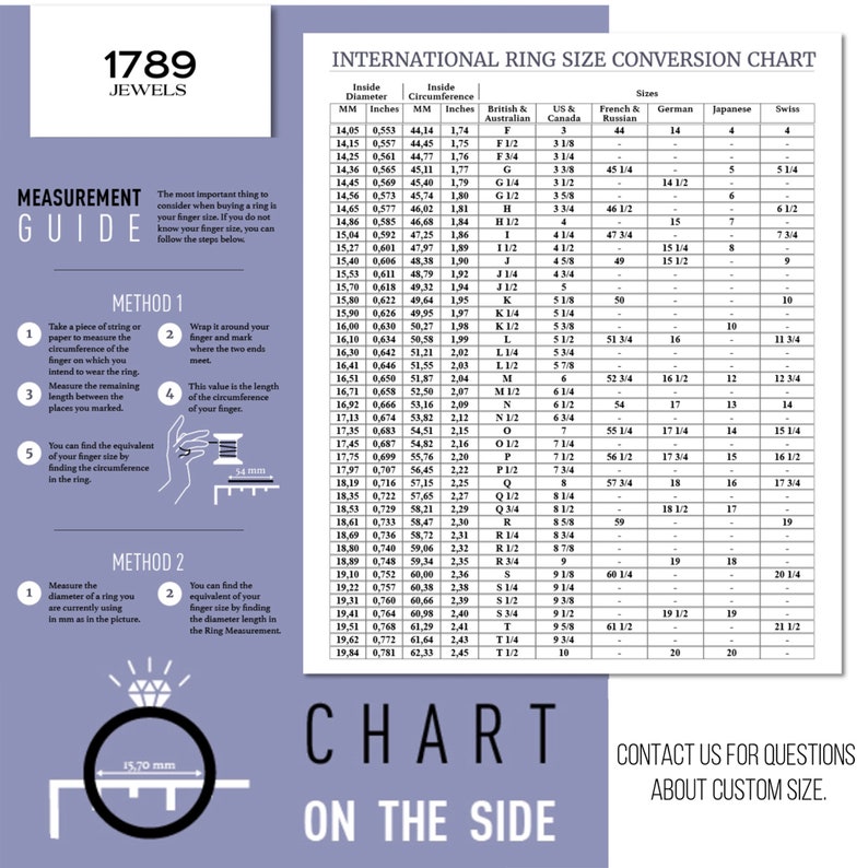 May include: A chart showing international ring size conversions for different countries, including the United States, Canada, the United Kingdom, France, Germany, Japan, and Switzerland. The chart lists ring sizes in millimeters, inches, and various sizing systems.