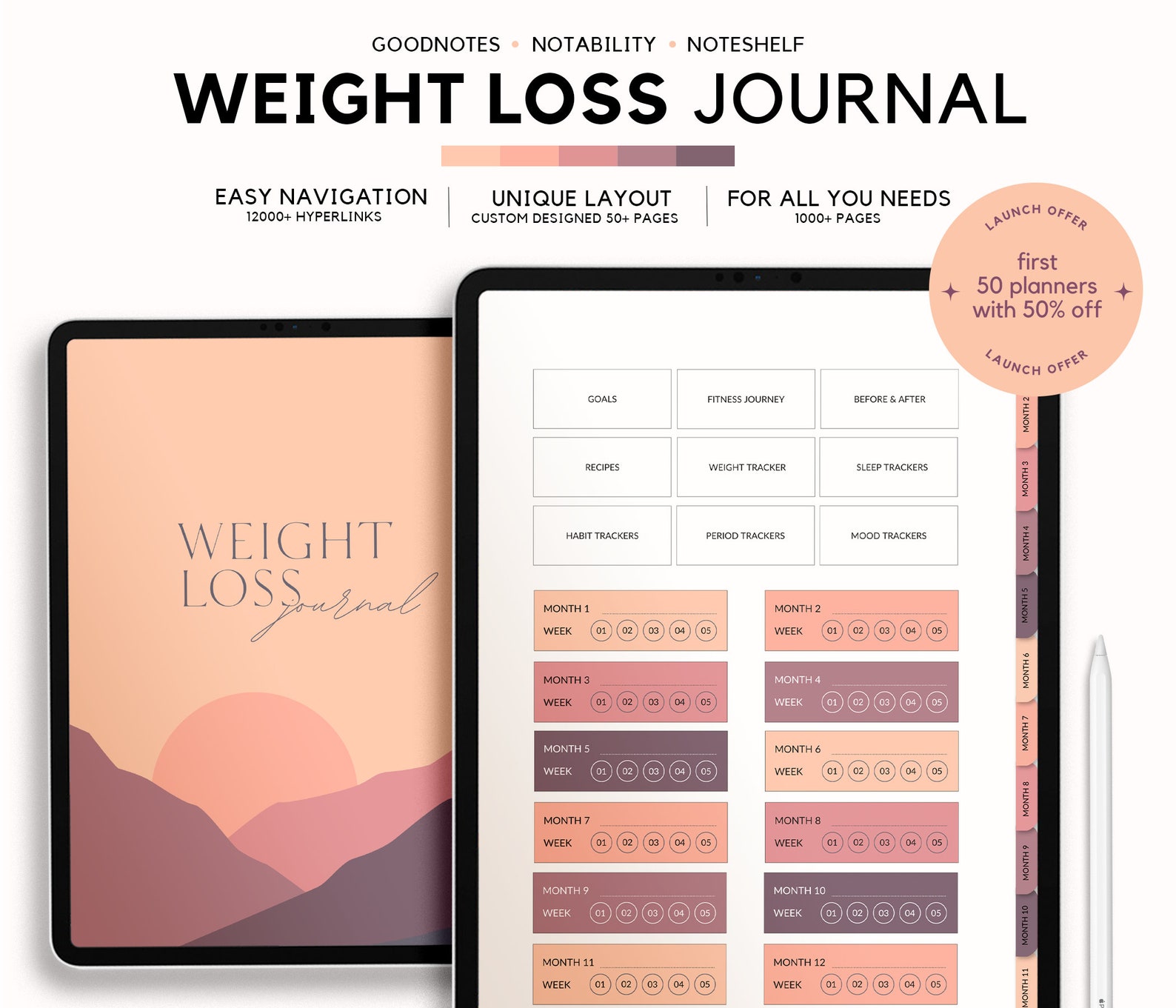 Weight Loss Journal Workout Planner Weight Loss Tracker Digital Fitness Planner for Ipad ...