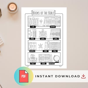 Bible Bookshelf Tracker – Books of the Bible Coloring Page, Printable