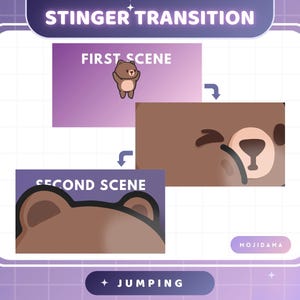 Oso saltando Twitch Transición Stinger Obs Streamlabs Lindo Salto Animación Juego Cambiar Escena Pantalla Divertido Kawaii Vtuber Patada Youtube