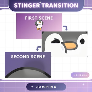 May include: A graphic with the text "STINGER TRANSITION" and "FIRST SCENE" and "SECOND SCENE". The image includes a cartoon penguin and the word "JUMPING". The background is purple and white.