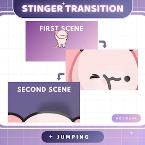 Könnte beinhalten: Grafik mit dem Text "STINGER TRANSITION" oben. Das Bild zeigt eine Sequenz von drei Szenen mit einer niedlichen Cartoonfigur. Der Text "FIRST SCENE" und "SECOND SCENE" ist ebenfalls vorhanden. Das Wort "JUMPING" befindet sich unten.
