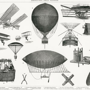Aeronautics / Aerial Machines (1904), een vintage collectie van vroege luchtmachines / Hoge kwaliteit illustraties / Wand decor / Poster