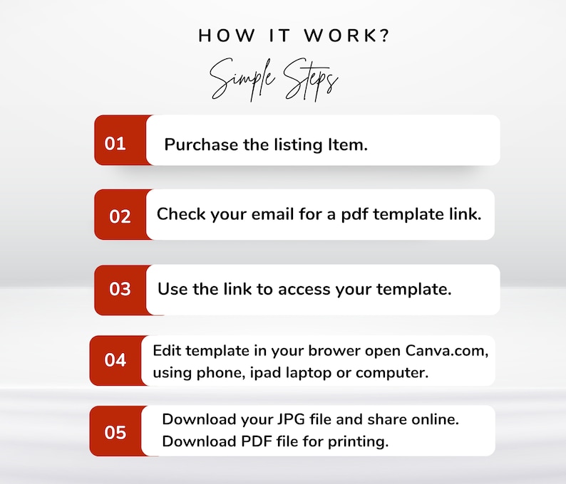 May include: A red and white graphic with the text "HOW IT WORK? Simple Steps" and five numbered steps for purchasing and using a digital template. The steps are: 1. Purchase the listing item. 2. Check your email for a pdf template link. 3. Use the link to access your template. 4. Edit template in your browser open Canva.com, using phone, ipad laptop or computer. 5. Download your JPG file and share online. Download PDF file for printing.