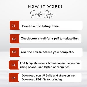 May include: A red and white graphic with the text "HOW IT WORK? Simple Steps" and five numbered steps for purchasing and using a digital template. The steps are: 1. Purchase the listing item. 2. Check your email for a pdf template link. 3. Use the link to access your template. 4. Edit template in your browser open Canva.com, using phone, ipad laptop or computer. 5. Download your JPG file and share online. Download PDF file for printing.