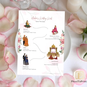 Può includere: Un biglietto con l'itinerario del matrimonio con il testo "Amber's Wedding Week Save The Date". Il biglietto presenta illustrazioni di eventi nuziali: Mehndi, Jaggo, Ricevimento, Maiyan & Choora e Aanad Karaj. Il biglietto è decorato con elementi floreali.