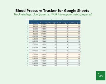 Blood Pressure Tracker Google Sheets | BP & Heart Rate Log, Medical Log for Doctor Visits
