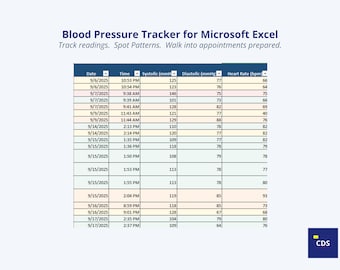 Blood Pressure Tracker Excel | BP & Heart Rate Log, Printable Health Dashboard, BP Chart