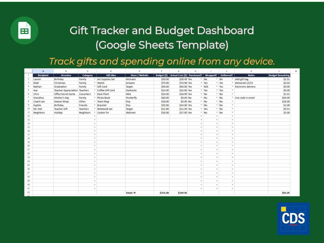 Gift Tracker Google Sheets | Birthday & Anniversary Present Planner ...