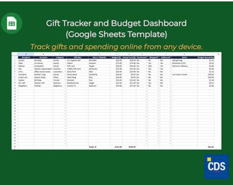 Gift Tracker Google Sheets | Budget Planner, Christmas List, Holiday Shopping Log
