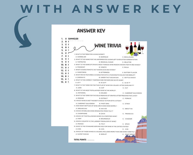 Wine Trivia Game, Wine Party Game, Icebreaker Game, Door Prize Trivia ...