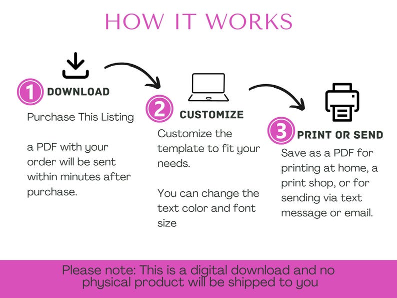 May include: A pink and white infographic with three steps for customizing and printing a digital download. The steps are: 1. Download, 2. Customize, and 3. Print or Send. The text says "Please note: This is a digital download and no physical product will be shipped to you."