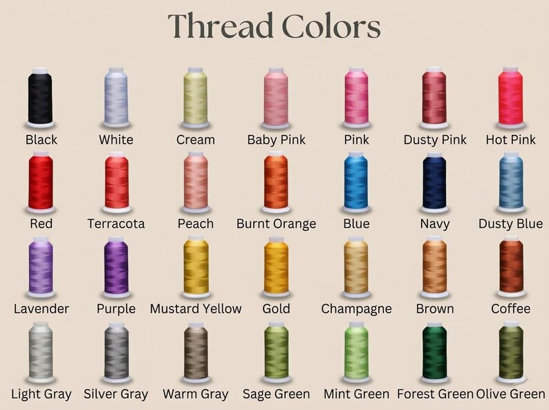 K&ouml;nnte beinhalten: Eine Farbkarte mit der Aufschrift "Thread Colors" zeigt 24 Garnspulen in verschiedenen Farben, darunter Schwarz, Wei&szlig;, Rot und Blau. Die Karte enth&auml;lt auch Rosat&ouml;ne, Orange, Gr&uuml;n und Braun, wobei jede Farbe unter der Spule beschriftet ist.