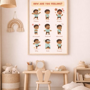 Personalized Emotion Chart for Kids | Custom Feelings Poster | Diverse ...