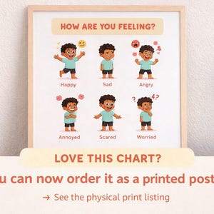 Personalized Emotion Chart for Kids | Custom Feelings Poster | Diverse ...