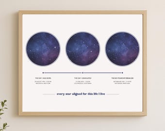 Póster personalizado de mapa estelar y cronología de vida, regalo personalizado de mapa estelar y cronología, historia de vida, póster de hito, descarga digital