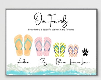 Personalised Flip Flops Family Print, Custom Family Print, Family Personalised Gift, Wall Art Print, Digital Family Print, Housewarming Gift