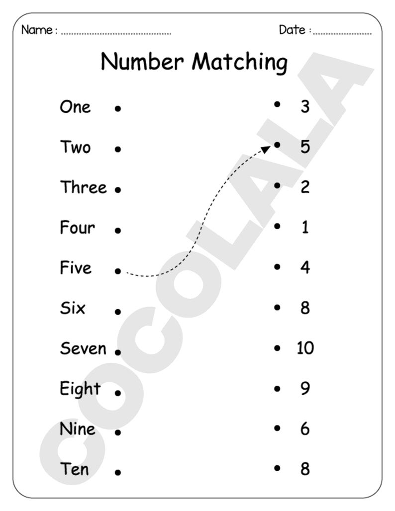 Number Worksheets Printable for Kindergarten includes 20+ math activity pages covering numbers 1–10. Kids will trace, count, and write numbers with the help of visual cues and engaging illustrations. Perfect for preschoolers and early learners to develop counting and number recognition skills. The downloadable PDF is printer-friendly and designed for A4 or 8.5 x 11" paper. Ideal for homeschooling, classroom use, or math learning centers.