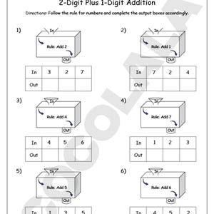 Kindergarten and preschool math worksheets featuring addition and subtraction problems for early learners. Includes 50+ printable pages in PDF format, ideal for classroom, homeschool, or at-home practice. Designed for kids aged 4–6 to build strong foundational math skills through engaging visuals and structured exercises. Instant download, easy to print and reuse.