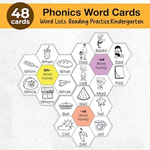 Learn to Read CVC Words, 48 Printable Phonics Cards, CVC Word Family Lists Kindergarten Reading, Phonetic Toddlers, Homeschool Kids Resource