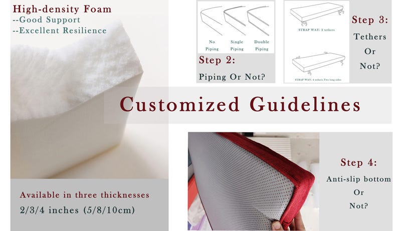 Puede incluir: Un protector de colch&oacute;n de espuma blanca con el texto "High-density Foam --Good Support --Excellent Resilience". El protector est&aacute; disponible en tres espesores: 5, 8 o 10 cm. La imagen tambi&eacute;n muestra un diagrama de un colch&oacute;n con diferentes opciones de ribete, un diagrama de un colch&oacute;n con amarres y un diagrama de un colch&oacute;n con fondo antideslizante.