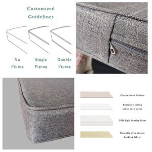Puede incluir: Un coj&iacute;n gris con cremallera y detalles de ribete. La imagen tambi&eacute;n muestra diagramas para opciones de ribete personalizadas: sin, simple y doble. La construcci&oacute;n del coj&iacute;n incluye telas de lino de algod&oacute;n, una cubierta interior de poli&eacute;ster-algod&oacute;n, espuma de alta densidad 50D y una parte trasera de pl&aacute;stico antideslizante.