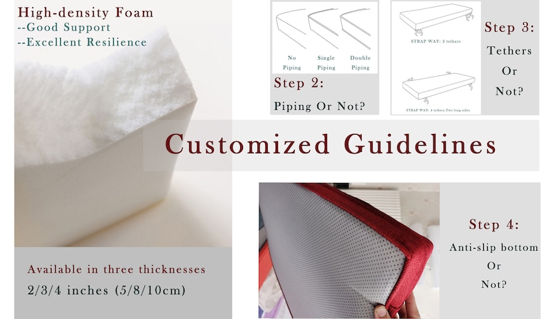 May include: A close-up of a white foam mattress pad with the text "High-density Foam --Good Support --Excellent Resilience". The pad is available in three thicknesses: 2, 3, and 4 inches (5, 8, and 10 cm). The image also shows a diagram of the different piping options for the mattress pad, as well as a diagram of the different tether options. The text "Customized Guidelines" is displayed in a large font at the bottom of the image.