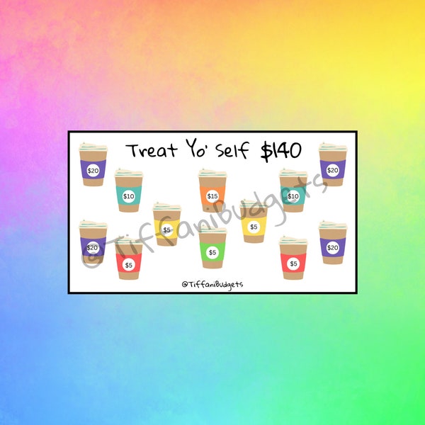 Treat Yo Self Coffee Savings Challenge