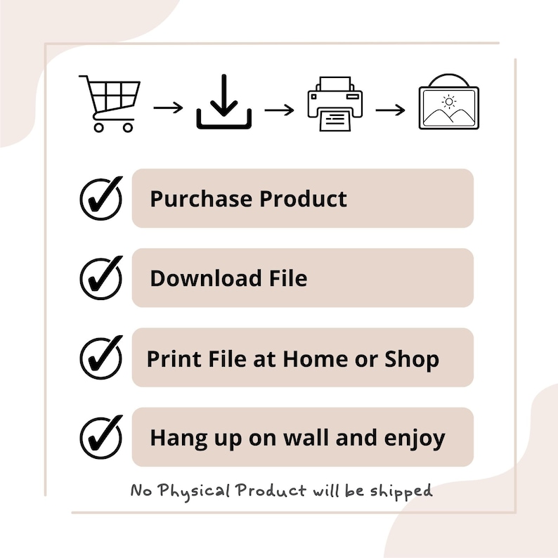 Pu&ograve; includere: Un'illustrazione di download digitale di un carrello della spesa, una freccia di download, una stampante e una cornice. Il testo recita "Acquista il prodotto, Scarica il file, Stampa il file a casa o in negozio, Appendi al muro e goditi. Nessun prodotto fisico verr&agrave; spedito."