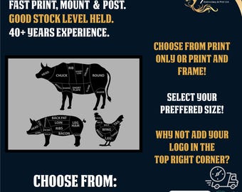 Butchers Block Print and Frame, Print Only, Mount, Butchers Diagram, Beef, Pork, Chicken, meats, office, Yard Office, Design, Gift, Farm,
