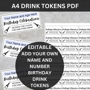 Personalized Birthday Drink Tokens: Printable PDF Tickets