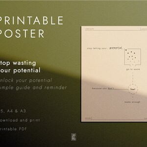 Könnte beinhalten: Druckbarer Poster mit dem Text "stop wasting your potential" und einem Diagramm, das zeigt, wie man sein Potenzial entfaltet. Der Poster ist in den Größen A5, A4 und A3 erhältlich.