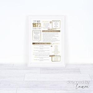 Personalised Golden Wedding Anniversary Gift