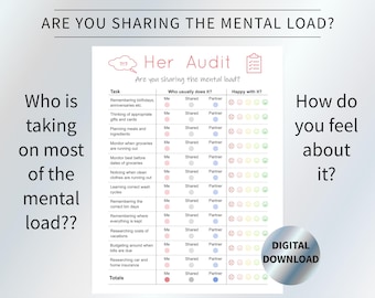 Mental Load Audit, Chore chart for adults, Printable & Editable PDF, Instant Download, Household Responsibility, Daily routine