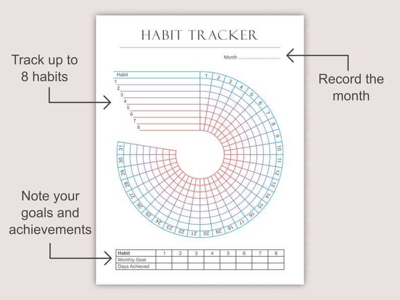 Printable Circle Habit Tracker Monthly Goal Tracker US - Etsy