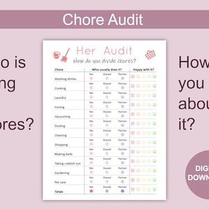 May include: A printable chore chart with the title "Chore Audit" and the subtitle "Her Audit: How do you divide chores?" The chart has columns for "Chore", "Who usually does it?", and "Happy with it?" with rows for chores such as washing dishes, cooking, laundry, ironing, vacuuming, dusting, cleaning, shopping, making beds, taking rubbish out, gardening, pet care, and totals. The chart includes icons for "Me", "Shared", and "Partner" and smiley faces to indicate happiness levels.
