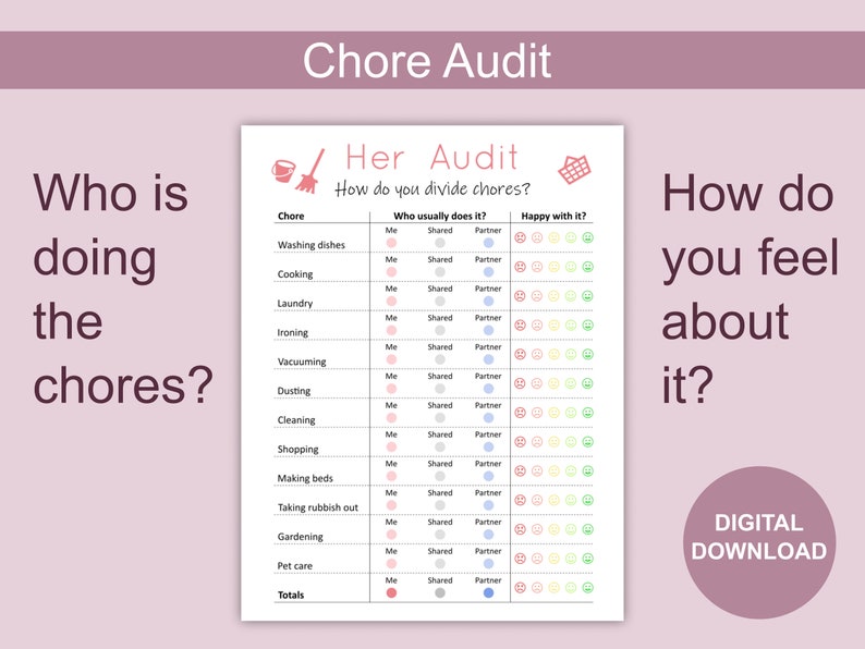 Chore Chart for Adults | Printable &amp; Editable PDF | Chore Audit ...