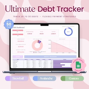 Strumento di monitoraggio del rimborso del debito, Debito a valanga in Excel, Calcolatore di debiti a valanga in Fogli Google, Strumento di monitoraggio dei prestiti con carta di credito, Pagamento del mutuo con carta di credito