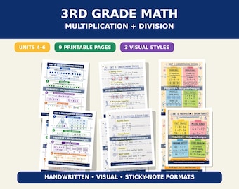 3rd Grade Math Multiplication & Division Bundle, 9 Printable Visual Learning Pages, Units 4-6, Digital Download