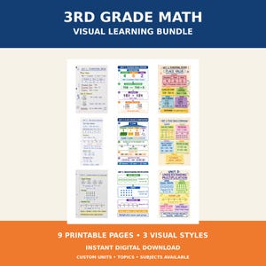 May include: A 3rd Grade Math Visual Learning Bundle featuring nine printable educational pages. The collection includes three distinct visual styles covering place value, addition, subtraction, and multiplication concepts with clear text and diagrams.